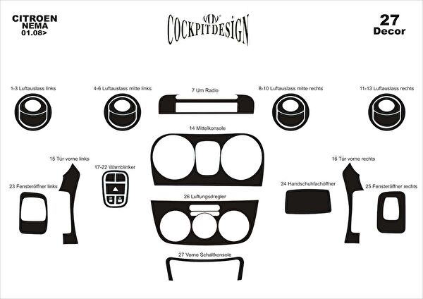 meriç cockpit design Torpido Kaplama Setleri