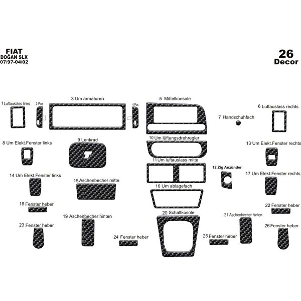 meriç cockpit design Torpido Kaplama Setleri