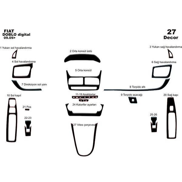 meriç cockpit design Torpido Kaplama Setleri