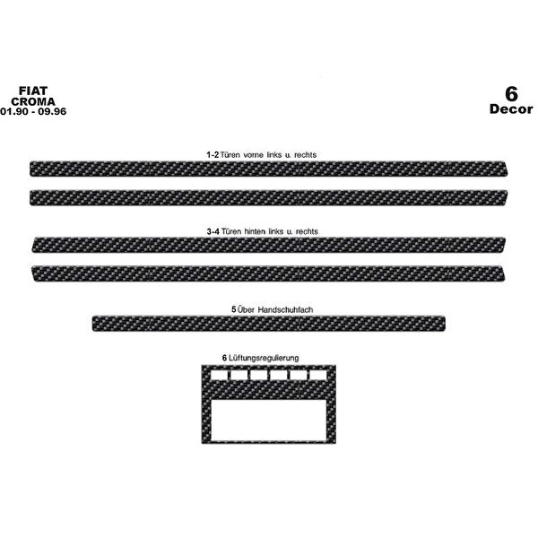 meriç cockpit design Torpido Kaplama Setleri