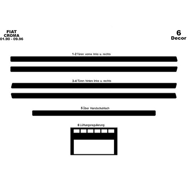 meriç cockpit design Torpido Kaplama Setleri