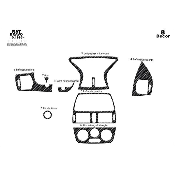 meriç cockpit design Torpido Kaplama Setleri