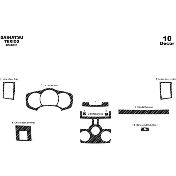 meriç cockpit design Torpido Kaplama Setleri