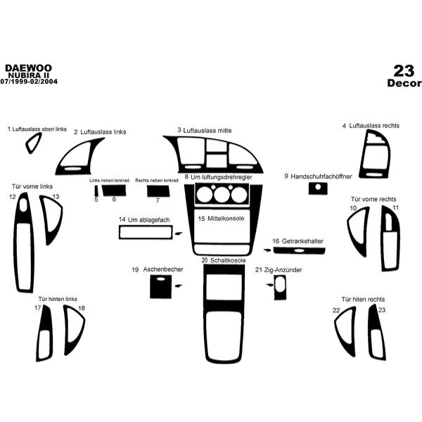 meriç cockpit design Torpido Kaplama Setleri