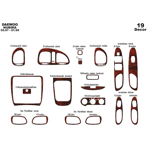 meriç cockpit design Torpido Kaplama Setleri