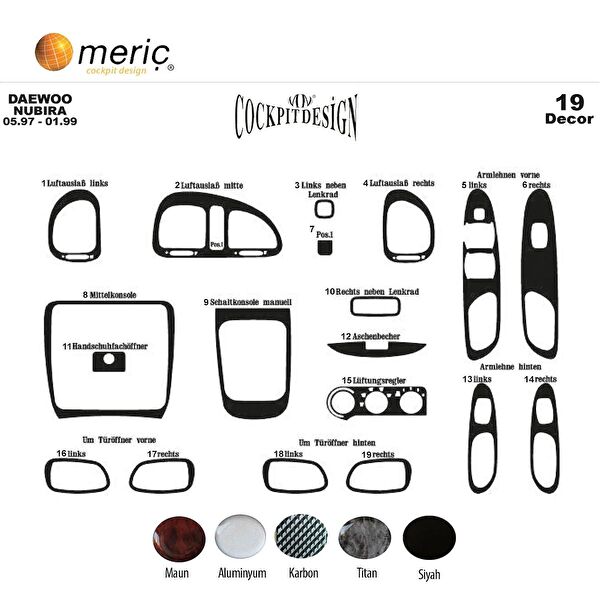 meriç cockpit design Torpido Kaplama Setleri
