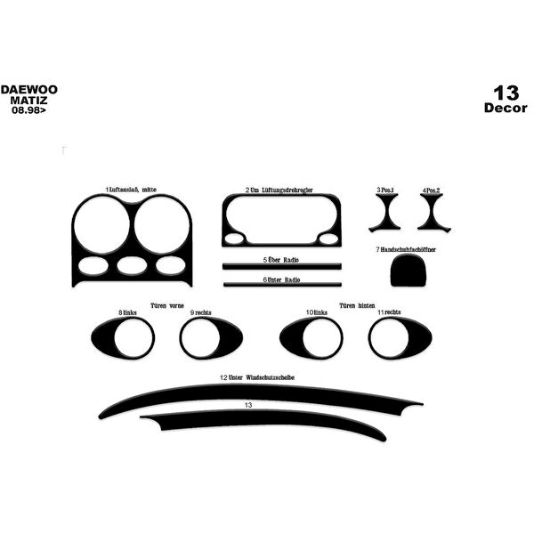 meriç cockpit design Torpido Kaplama Setleri