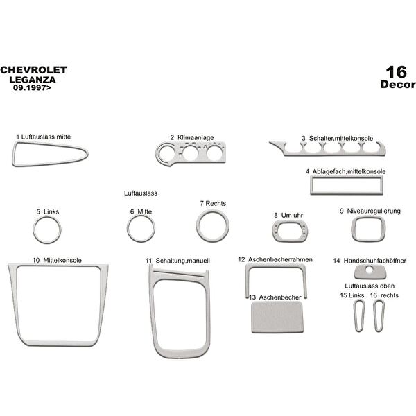 meriç cockpit design Torpido Kaplama Setleri