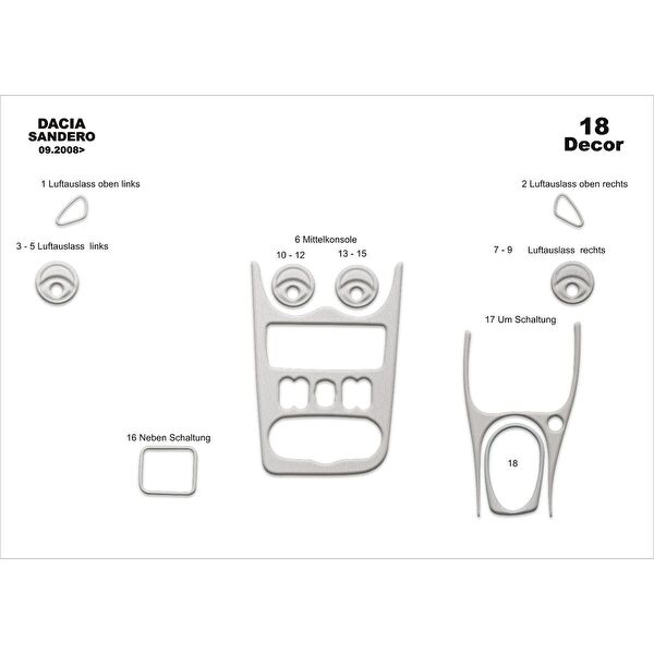 meriç cockpit design Torpido Kaplama Setleri