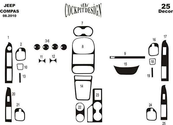 meriç cockpit design Torpido Kaplama Setleri