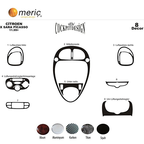 meriç cockpit design Torpido Kaplama Setleri