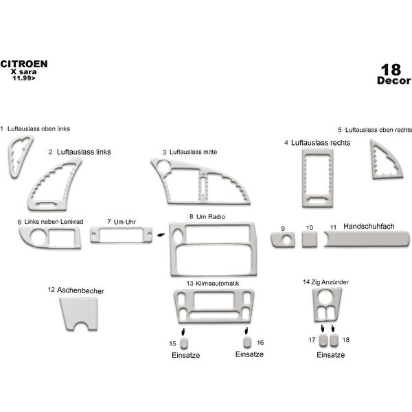 meriç cockpit design Torpido Kaplama Setleri