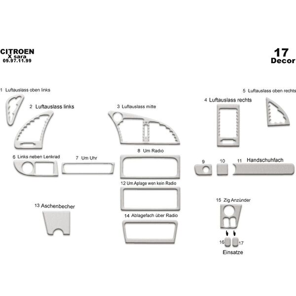 meriç cockpit design Torpido Kaplama Setleri
