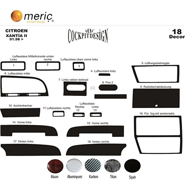 meriç cockpit design Torpido Kaplama Setleri