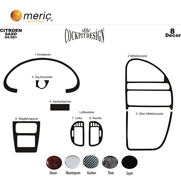 meriç cockpit design Torpido Kaplama Setleri