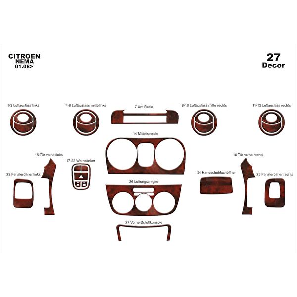 meriç cockpit design Torpido Kaplama Setleri