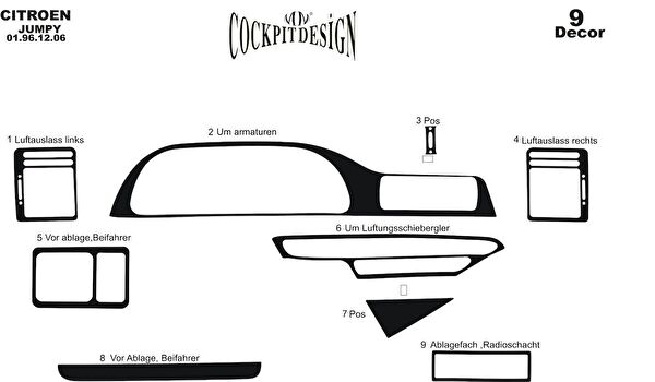 meriç cockpit design Torpido Kaplama Setleri