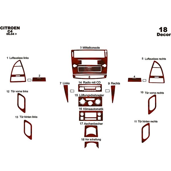 meriç cockpit design Torpido Kaplama Setleri