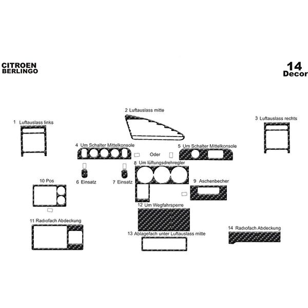meriç cockpit design Torpido Kaplama Setleri