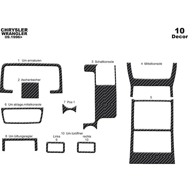 meriç cockpit design Torpido Kaplama Setleri