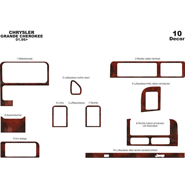 meriç cockpit design Torpido Kaplama Setleri