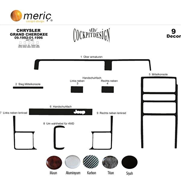 meriç cockpit design Torpido Kaplama Setleri