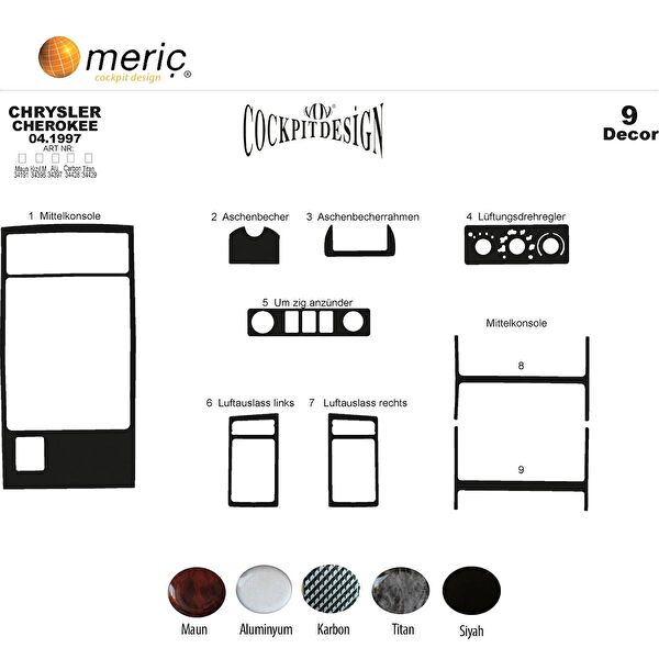 meriç cockpit design Torpido Kaplama Setleri