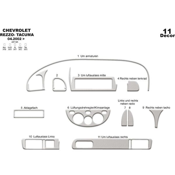 meriç cockpit design Torpido Kaplama Setleri