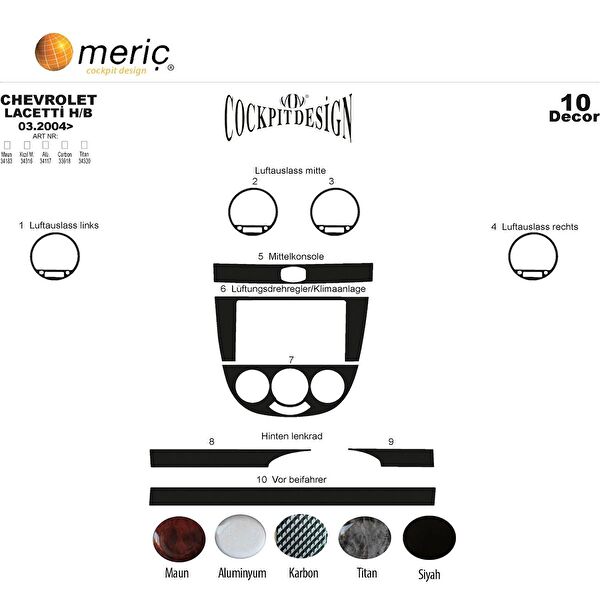 meriç cockpit design Torpido Kaplama Setleri