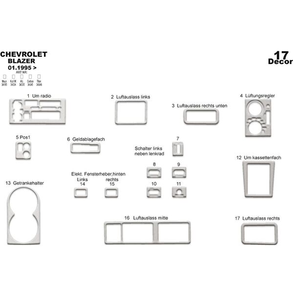 meriç cockpit design Torpido Kaplama Setleri