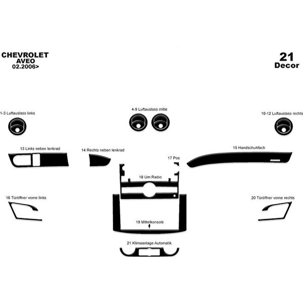 meriç cockpit design Torpido Kaplama Setleri