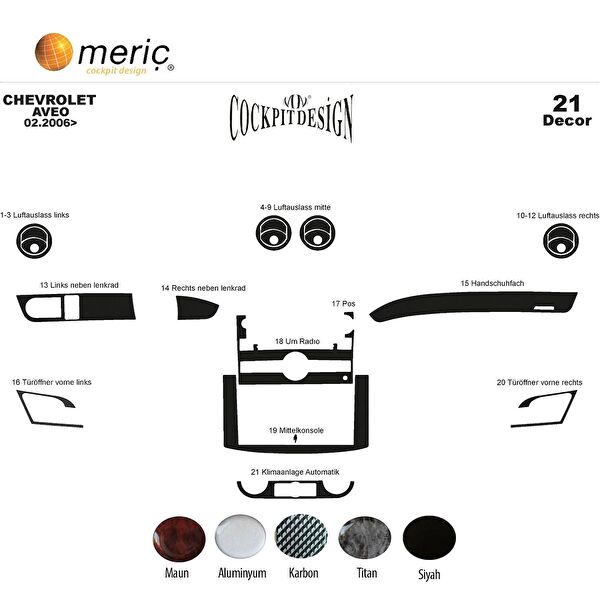 meriç cockpit design Torpido Kaplama Setleri