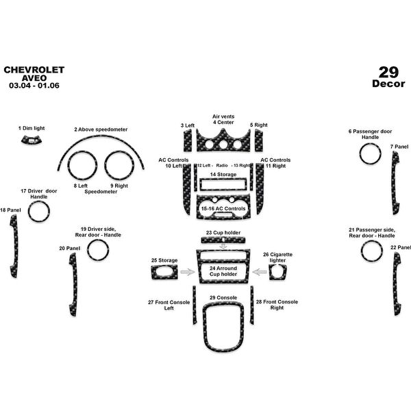 meriç cockpit design Torpido Kaplama Setleri