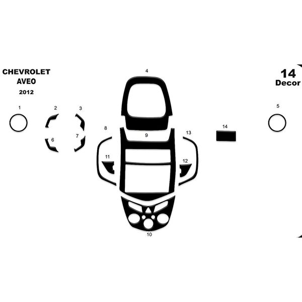 meriç cockpit design Torpido Kaplama Setleri