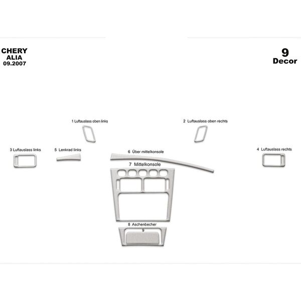 meriç cockpit design Torpido Kaplama Setleri