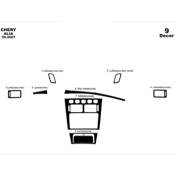 meriç cockpit design Torpido Kaplama Setleri