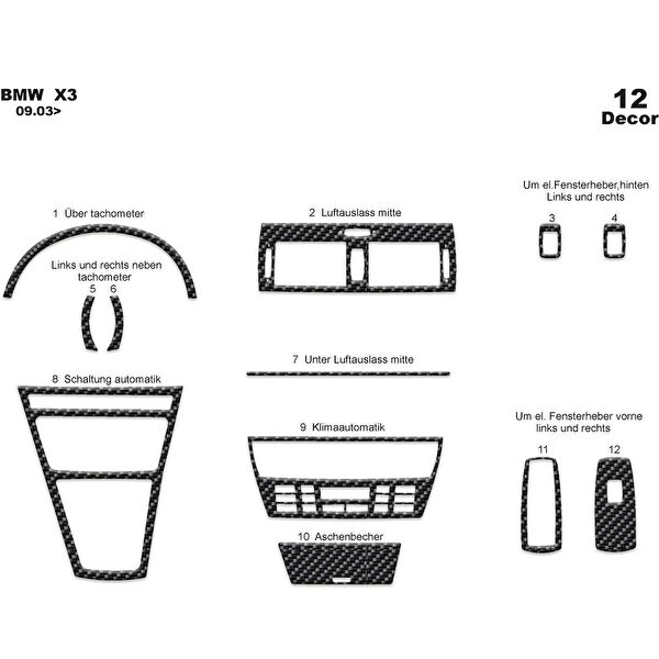 meriç cockpit design Torpido Kaplama Setleri