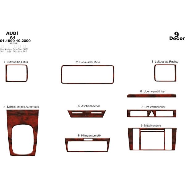 meriç cockpit design Torpido Kaplama Setleri