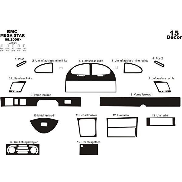meriç cockpit design Torpido Kaplama Setleri