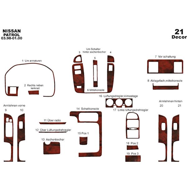 meriç cockpit design Torpido Kaplama Setleri