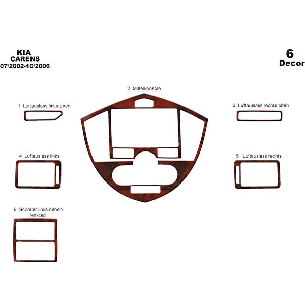 meriç cockpit design Torpido Kaplama Setleri
