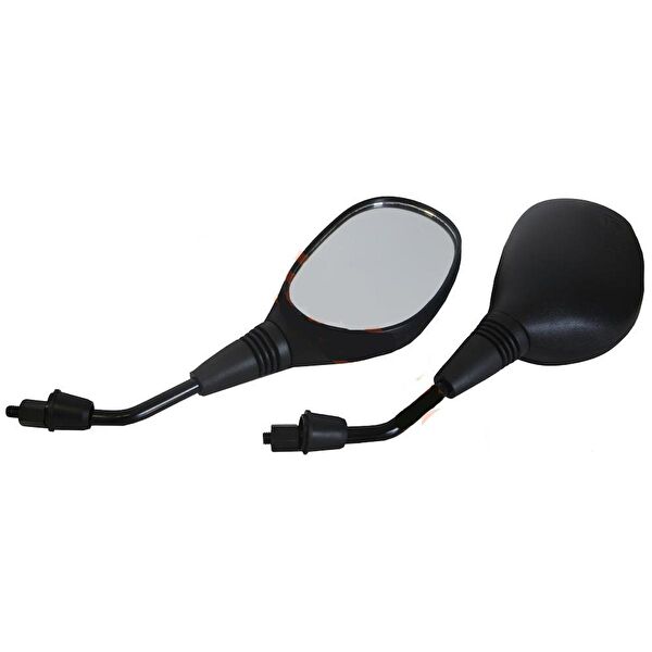 Monero Fren & Fren Ekipmanları