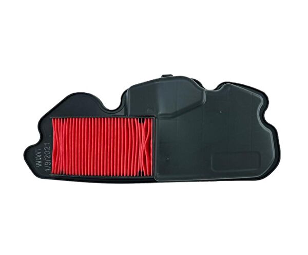 Monero Fren & Fren Ekipmanları