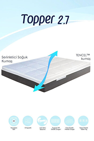 Mavi Ay Yatak Uyku Pedi