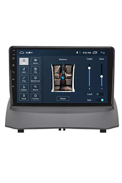 MYWAYY Araç İçi Multimedya ve Görüntü Sistemleri