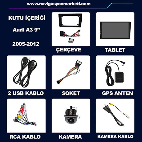 Mina Araç İçi Multimedya ve Görüntü Sistemleri