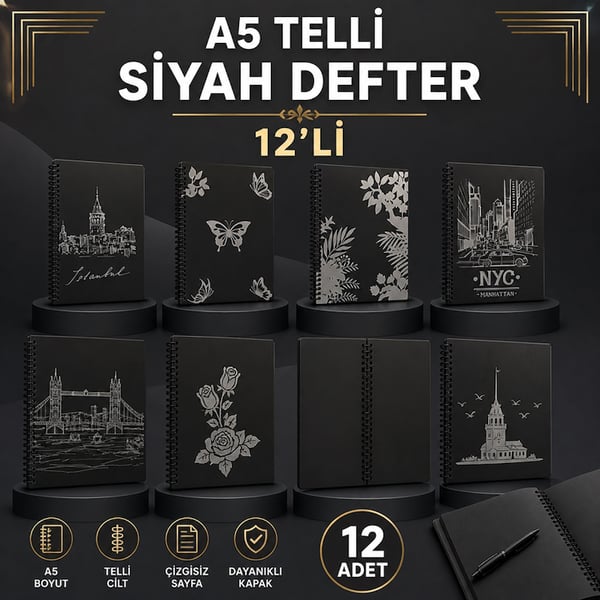 Beimo Defter, Ajanda