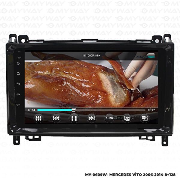 Myway Araç İçi Multimedya ve Görüntü Sistemleri