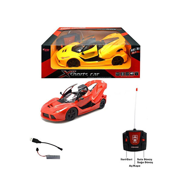 NessiWorld Eğitici Oyuncaklar