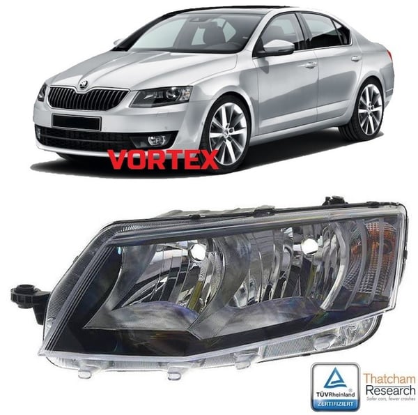 Skoda Far Kitleri